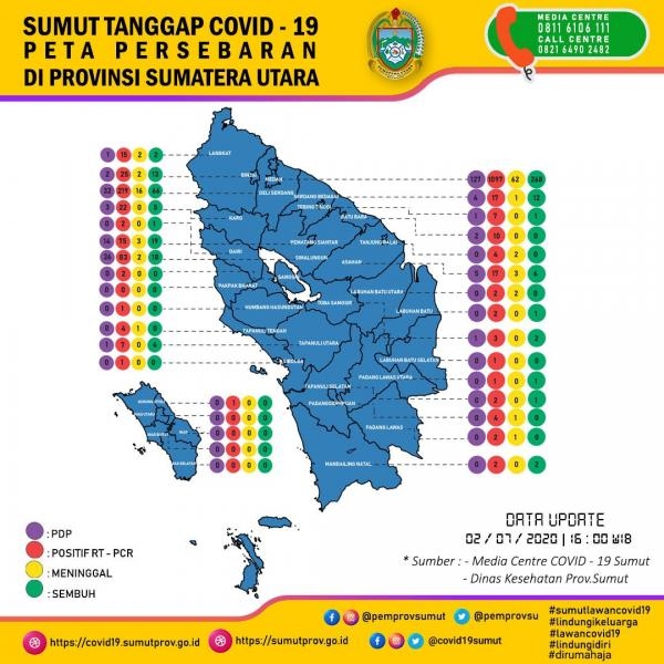 Peta Persebaran 02 Juli di Provinsi Sumatera Utara 